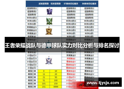 王者荣耀战队与德甲球队实力对比分析与排名探讨