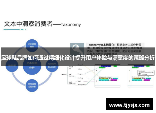 足球鞋品牌如何通过精细化设计提升用户体验与满意度的策略分析